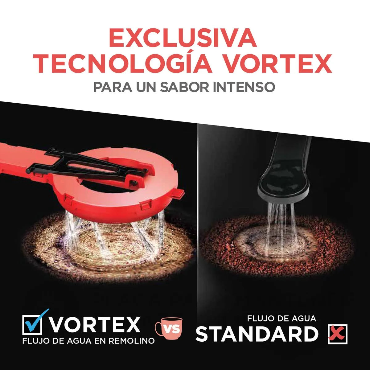 Cafetera 12 Tazas Goteo mejorado en vórtice CM0915BK-LA - Black+Decker